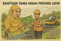 Ilustrasi Dana Hibah Jawa Timur 2024