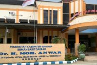 RSUD Dr Moh Anwar Sumenep. (Istimewa).