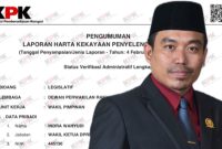 Foto: Indra Wahyudi
Wakil Ketua DPRD Sumenep, Indra Wahyudi, tercatat memiliki kekayaan miliaran rupiah menurut LHKPN. Lonjakan aset ini menjadi sorotan publik di tengah dugaan penyimpangan dana Pokir DPRD Sumenep