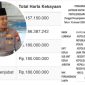 Foto: Kapolres Sumenep AKBP Anang Hardiyanto dengan latar data LHKPN yang disorot publik usai muncul lonjakan laporan dari 2020 ke 2025.
