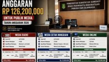 Foto: Anggaran publikasi media Disbudporapar Sumenep Tahun 2026 mencapai Rp126,2 juta